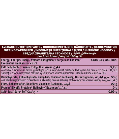 Βιολογική σκόνη αρώνιας