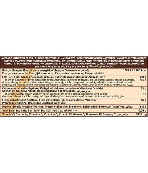 Bio mix για ανοσία