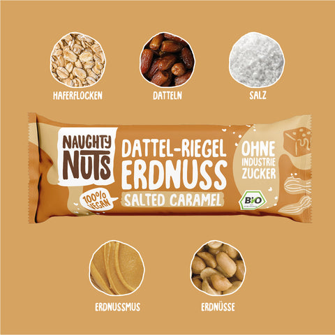 Πακέτο δειγμάτων Naughty Nuts